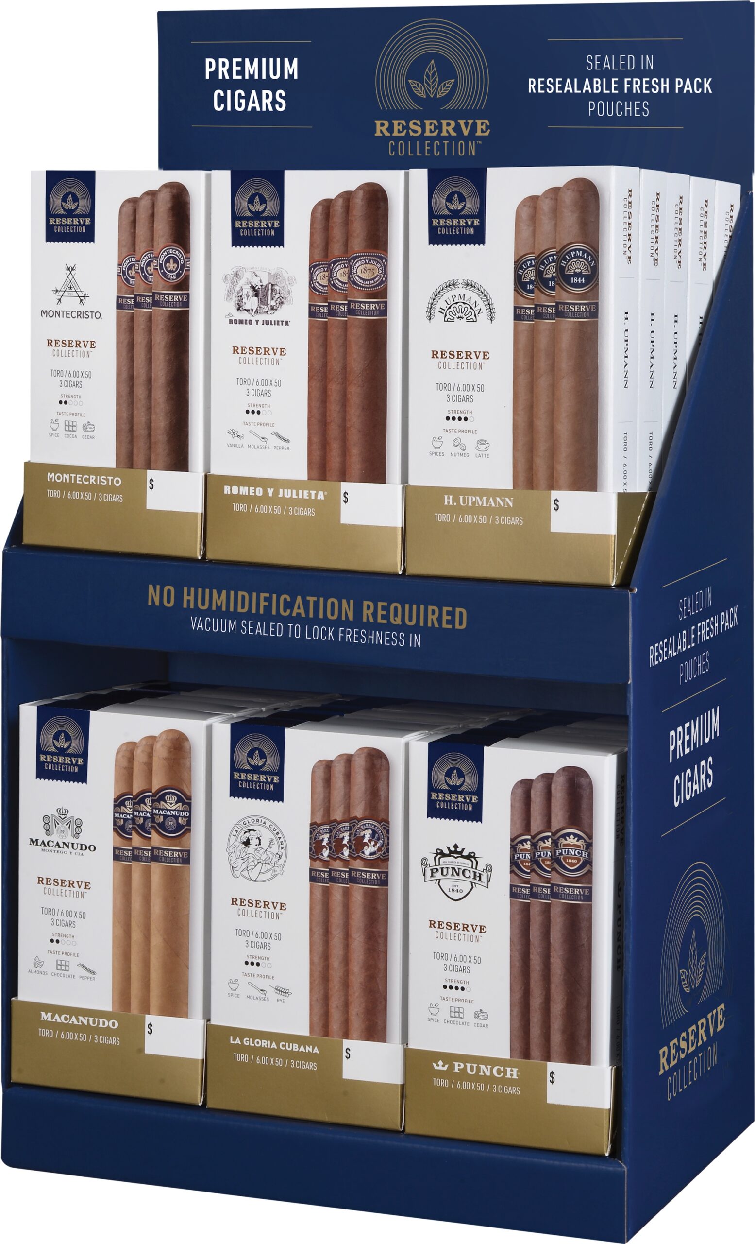 H. Upmann · Glorias